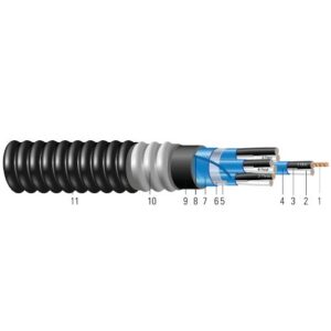 Cable de Instrumentación Tipo MC-HL (Pares con Blindaje General) SOUTHWIRE - Mabelec