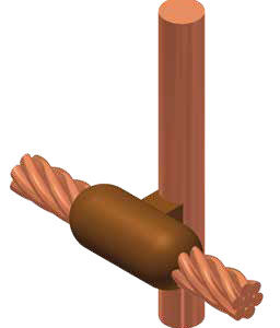 Moldes Tipo CR-3 Thermoweld - Mabelec